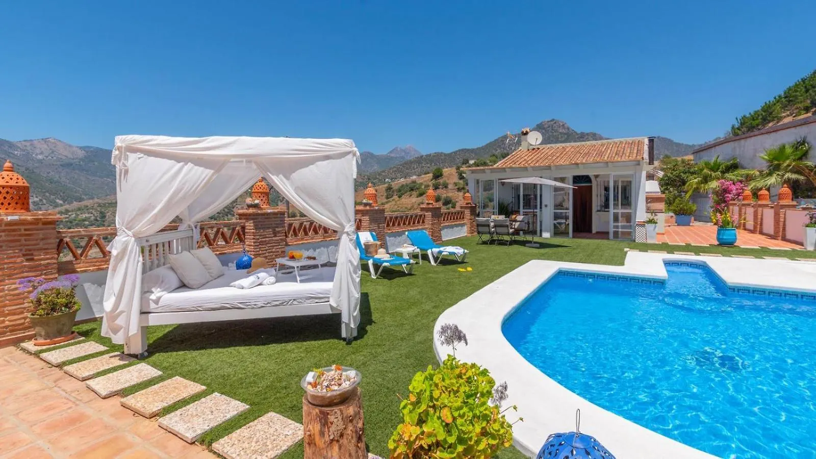 Villa Manolo Torrox By Ruralidays